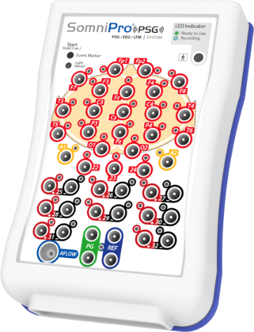 Device Unit