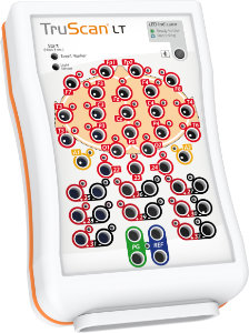 Device Unit